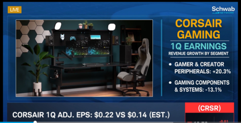 Schwab Network Highlights Corsair's 1Q 2024 Results